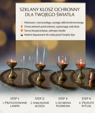 Szklany klosz ochronny do lampki mosiężnej  Buddha Lamp (Mała) – 10 cm